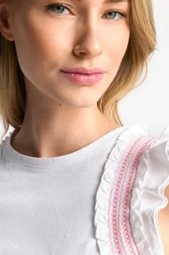 Top